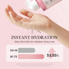 PDRN Pink Peptide Toner 444