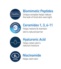 CeraVe Skin Renewing Night Cream