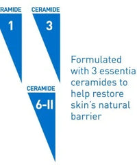 Psoriasis Cleanser