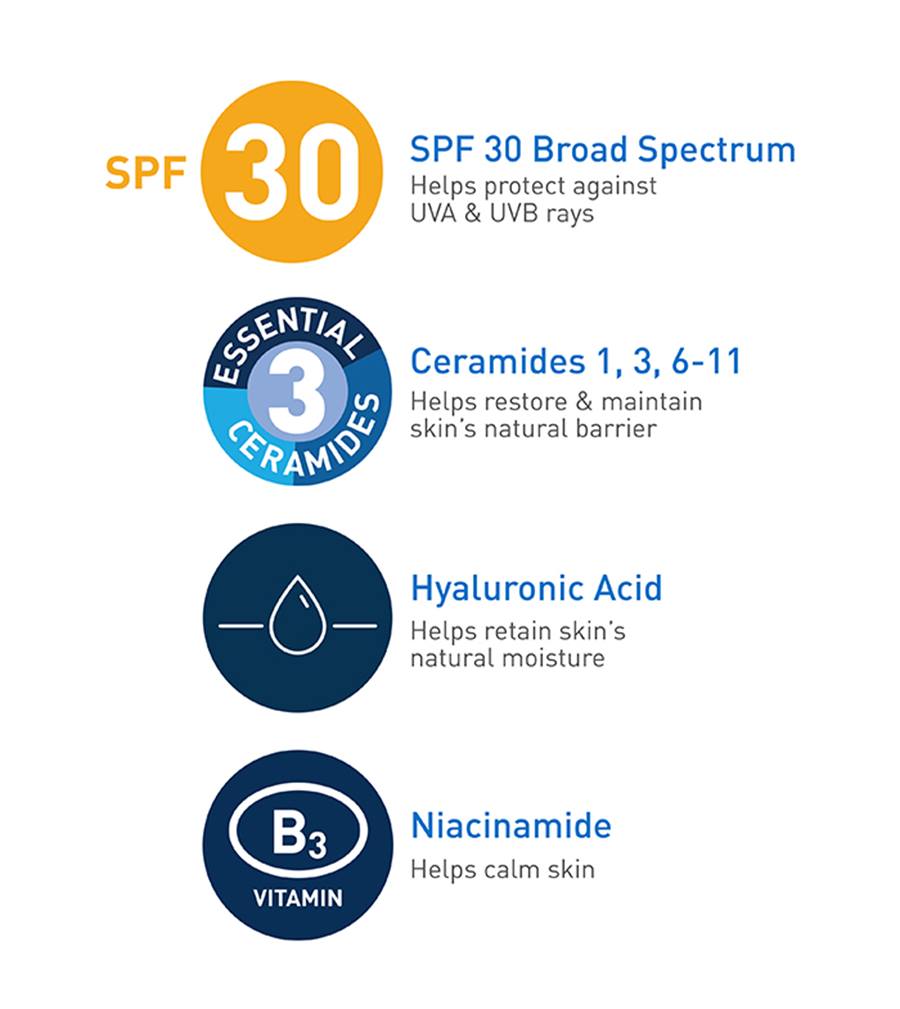 CeraVe AM Facial Moisturizing Lotion with Sunscreen (SPF 30)